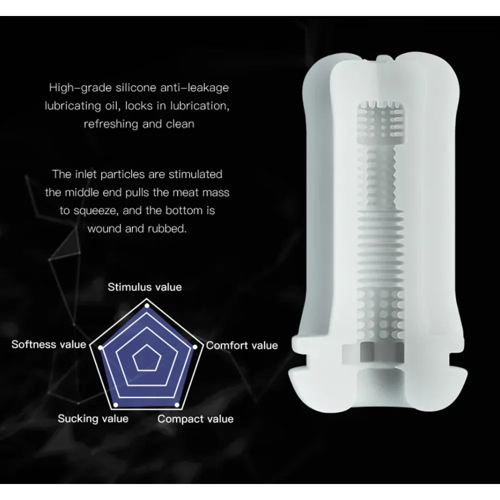 Automatic Sucking Male Masturbation Cup Oral Vagina Adult