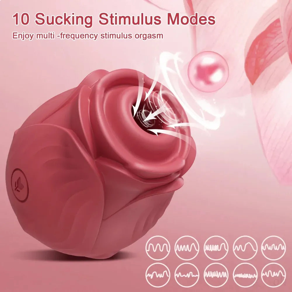 Clitoris Sucker Vibrator for Women - Nipple Stimulator