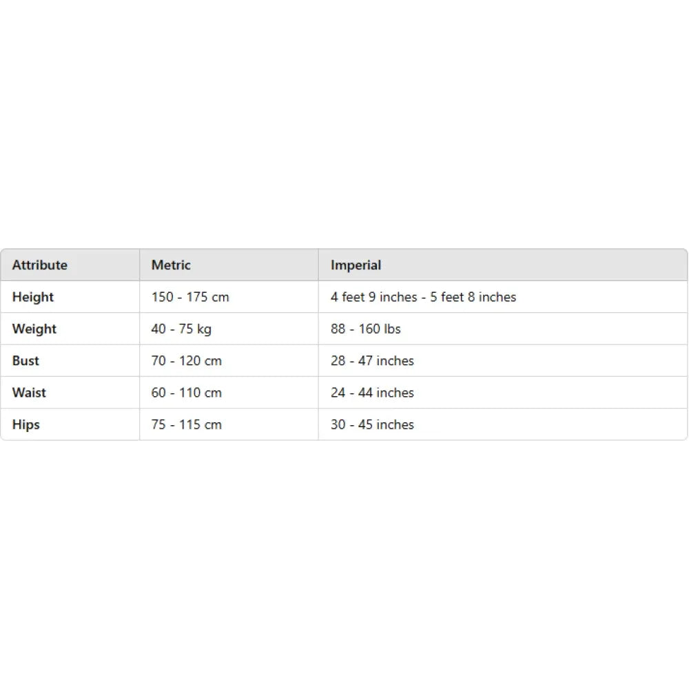 Off Shoulder Fishnet Crotchless Bodystocking